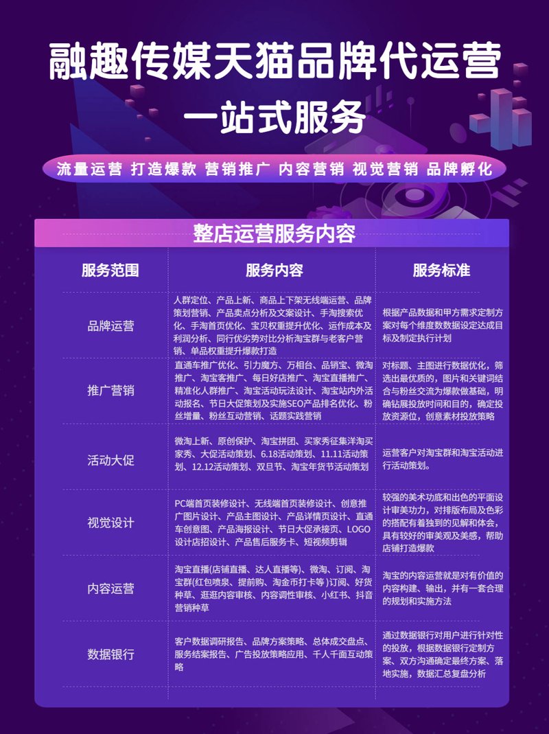 新奇迹CBD:打造办公空间的未来标杆